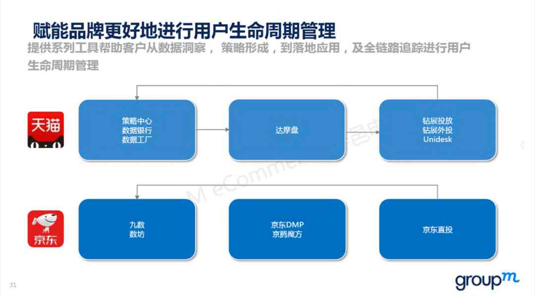 2023年直播行业全景洞察：市场趋势、用户行为与未来机遇分析报告