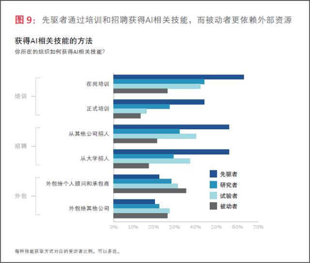 AI创作工具详解：全方位解析功能键组成与使用指南