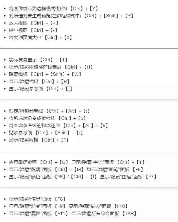 ai创作有几个功能键啊：详解功能键使用方法与技巧