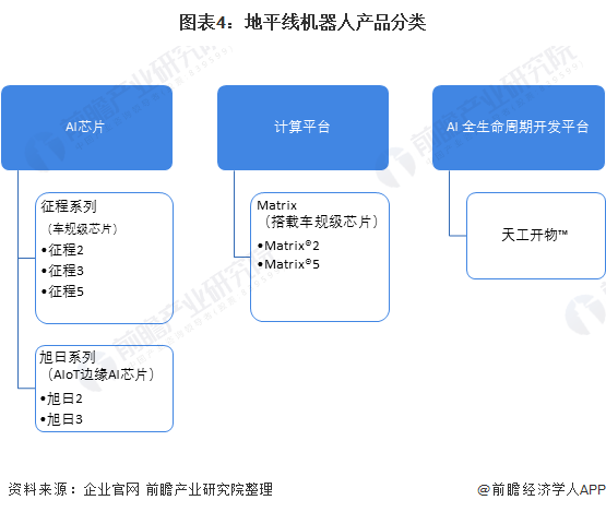 网文平台禁止AI写作的原因有哪些：多方面因素解析