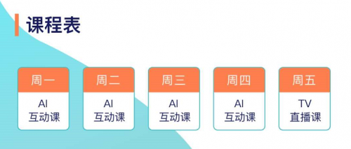 ai写作课程在哪学的：推荐学平台与资源