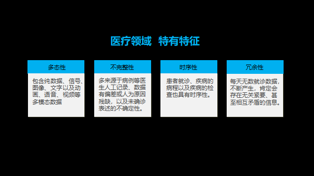 赋能未来：AI人工智能创新驱动传标语精选