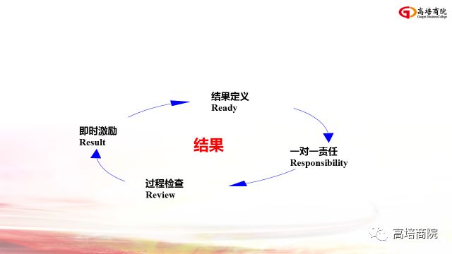 '李一舟教授的精华课程：深度解析与实用技巧'