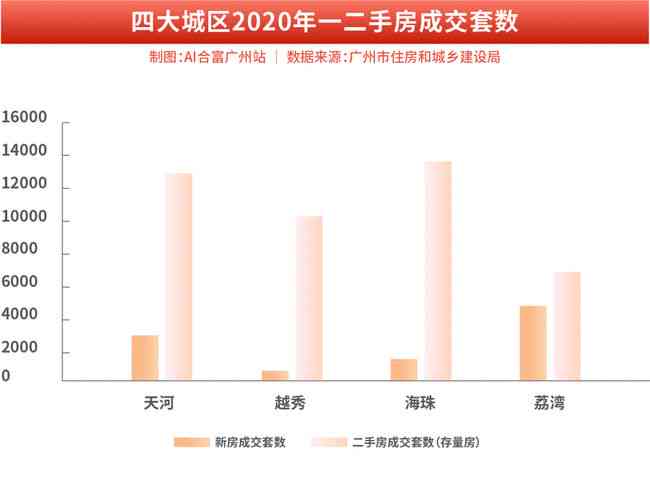 李一舟最新作品深度剖析：专家如何评价其艺术成就