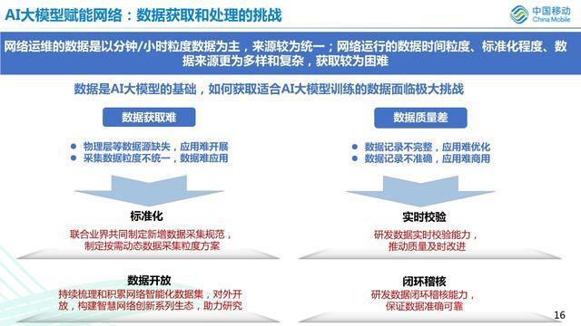 电商文案ai生成软件：一键生成优质文案，与评测推荐指南