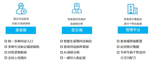 ai报告生成：在线免费生成病情诊断报告