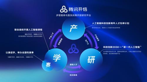 AI设计创新：探索自由与缚双重主题的智能系统研究报告