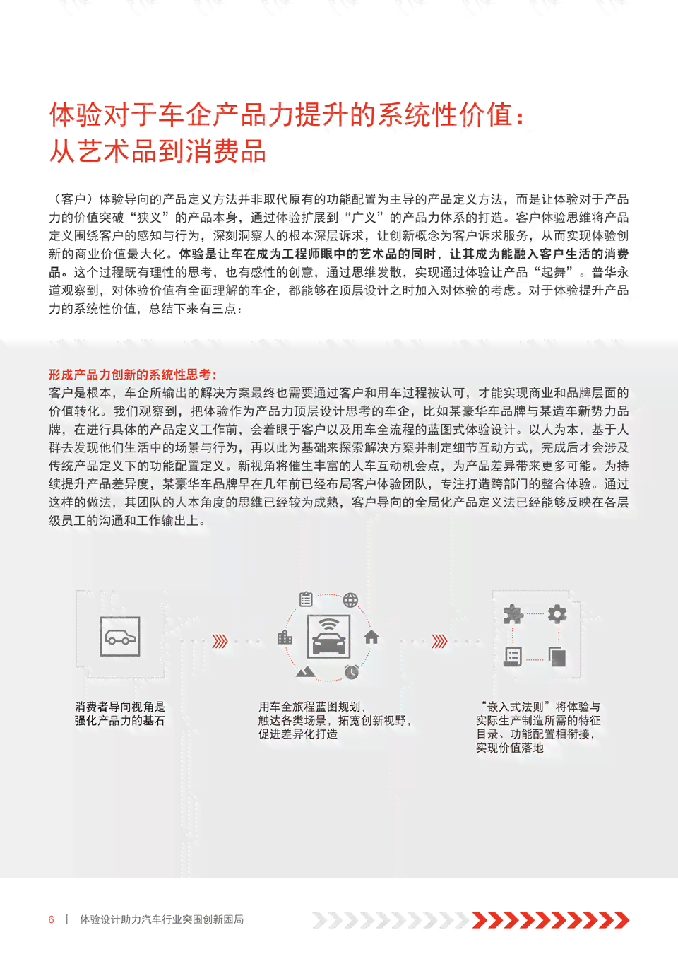 探索自由与缚：AI设计在汽车与形象中的创新实践报告