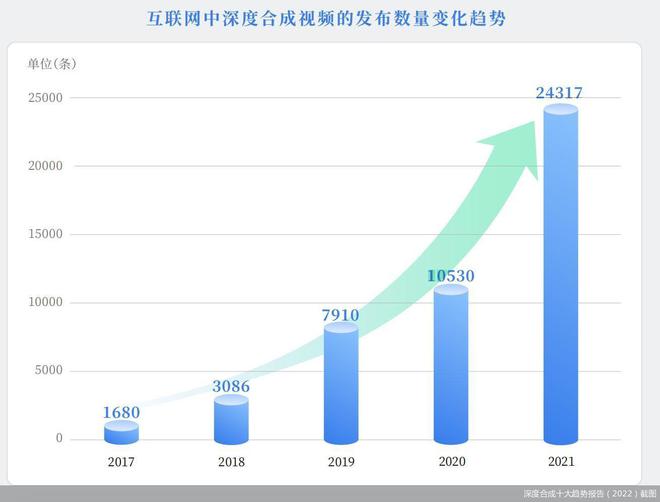 AI写门店投资报告可以吗：深度分析市场趋势、盈利预测与风险评估