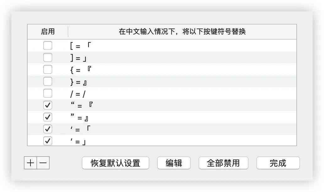 公众号ai写作违规吗：公众号与微信公众号写作违规处理方法