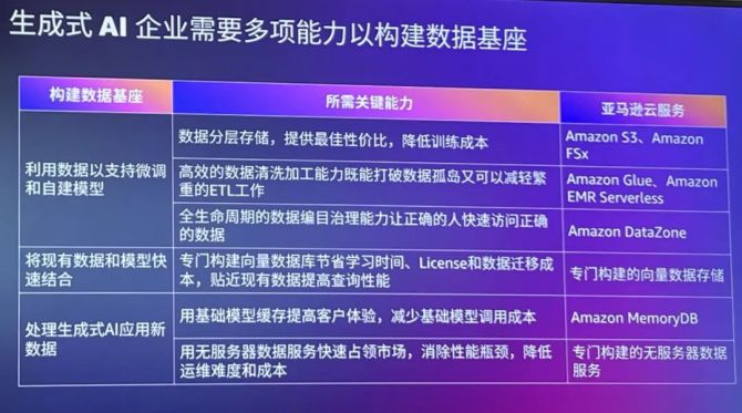 AI创建日期查询攻略：如何查看AI生成内容的创建时间及关联技巧详解