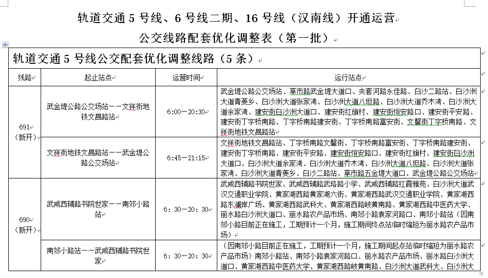 交通违法ai分析报告怎么写的好——撰写与优化交通违法行为分析报告指南