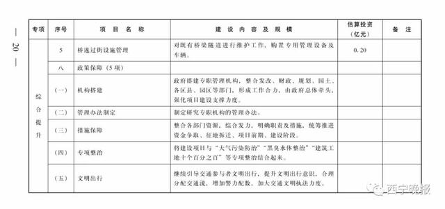 交通违法ai分析报告怎么写的好——撰写与优化交通违法行为分析报告指南