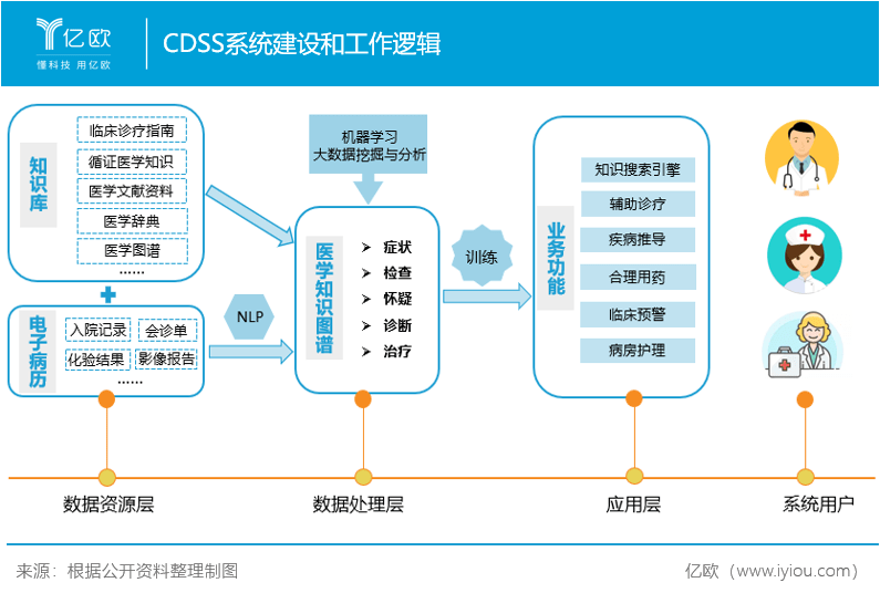 室内设计全面解析：AI辅助实验报告与未来设计趋势展望