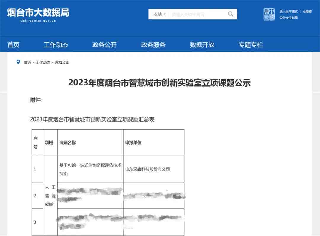 全面解析AI课题研究：综合报告模板与关键要点深入探究