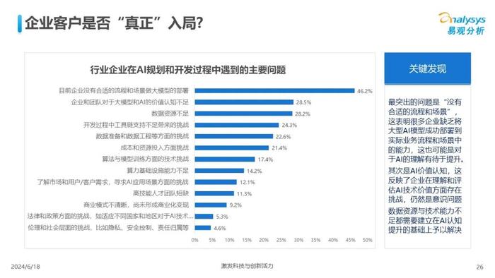 全面解析AI课题研究：综合报告模板与关键要点深入探究