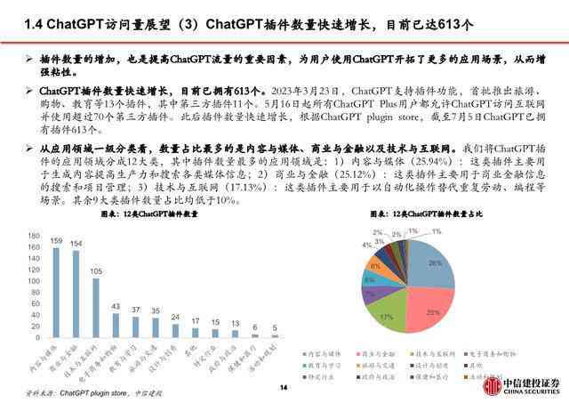 AI文案撰写需求指南：全面解析用户痛点与解决方案撰写技巧