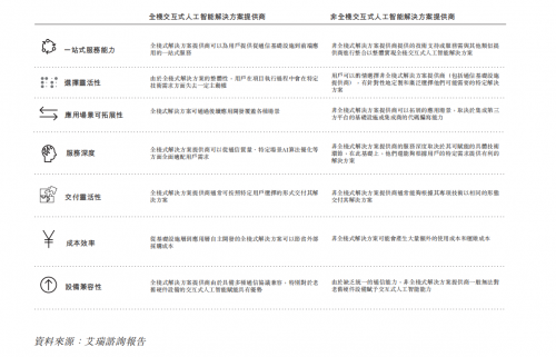 ai文案需求怎么写范文：大全与实例解析