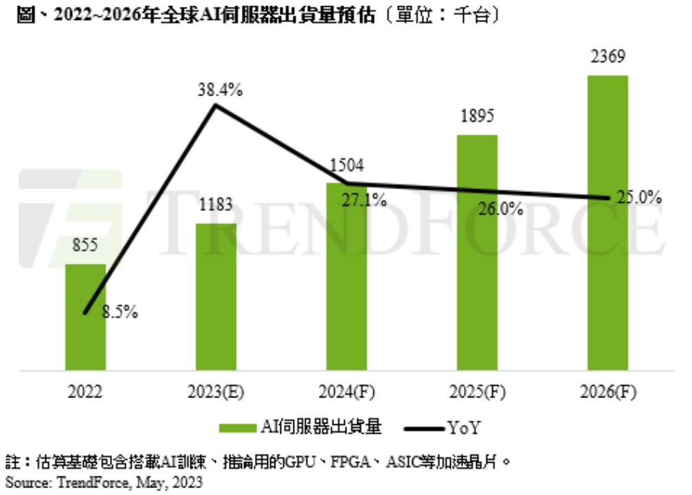 AI写作书定价指南：市场行情、成本因素与购买建议