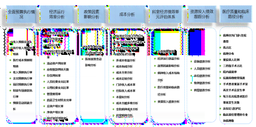 全方位指南：AI辅助财务分析报告模板撰写攻略，涵常见问题与解决方案