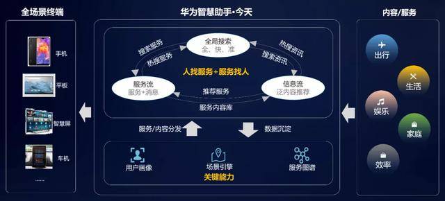 探索智能文案助手：盘点热门自动写文案推荐