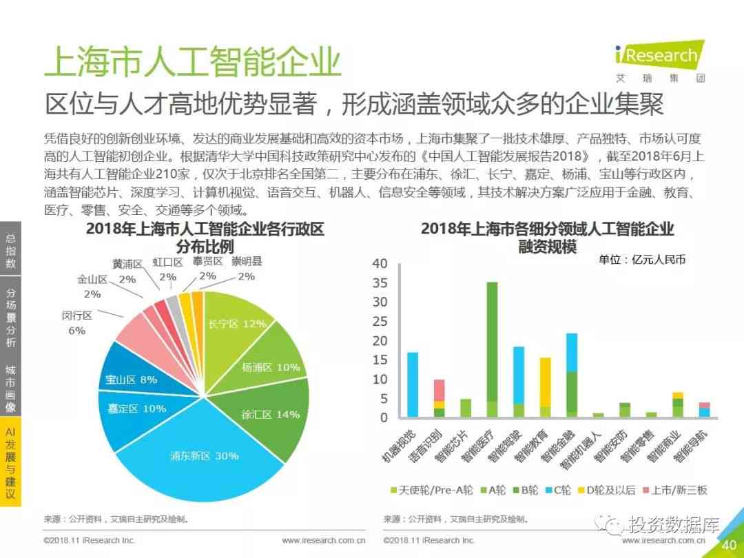 人工智能成像技术实训综合分析报告：实践心得、技能提升与深度反思总结