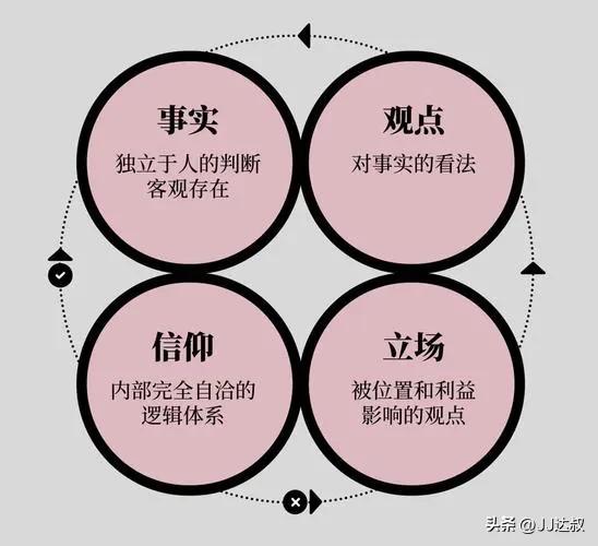 唤醒内在潜能：解锁个人潜力的深度解析与实战指南