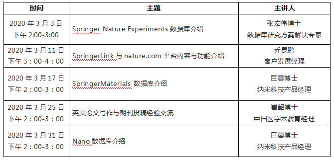 利用网络撰写论文盈利：探讨合法性及法律风险