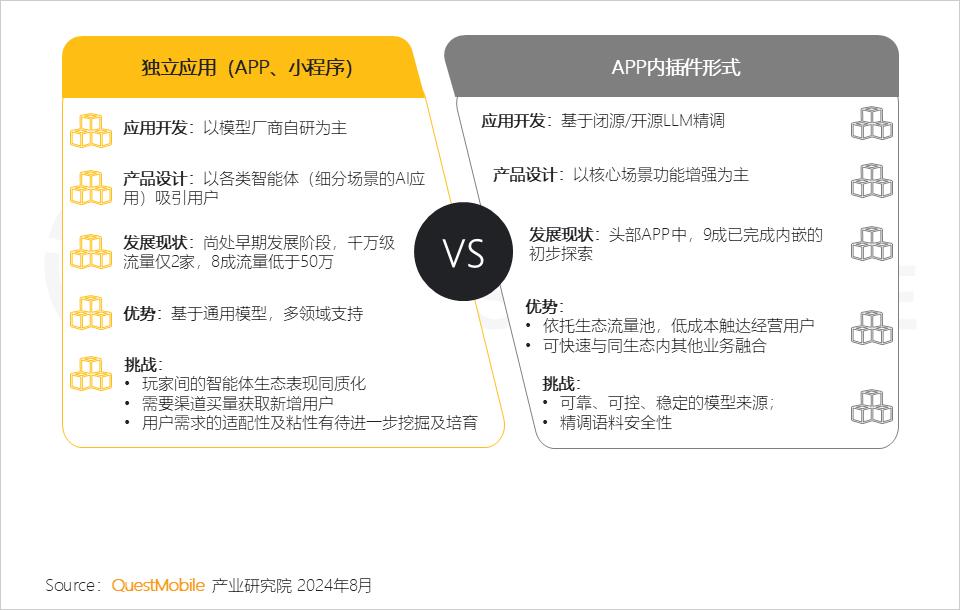 智能仪表AI设备：一站式解决方案，覆用户全场景需求与疑问