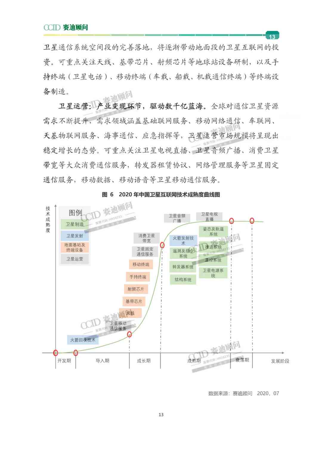 ai模特市场分析报告怎么写：现状调研与写作要点详解