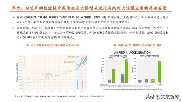 AI模特行业深度报告：市场趋势、应用场景与未来增长潜力分析