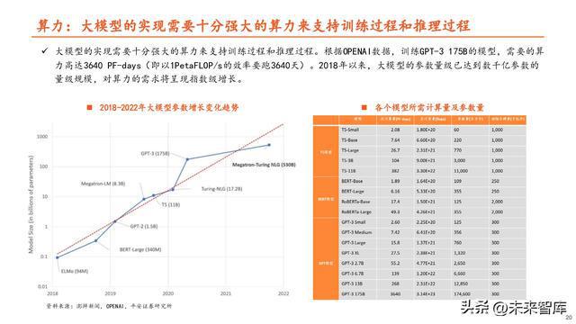 AI模特行业深度报告：市场趋势、应用场景与未来增长潜力分析