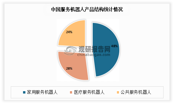 模特市场现状：发展分析与行业市场深度探究