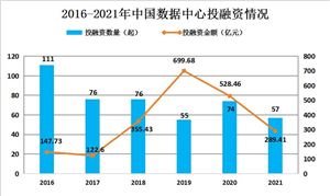 模特市场现状：发展分析与行业市场深度探究