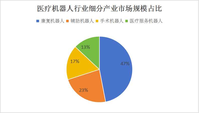 模特市场现状：发展分析与行业市场深度探究