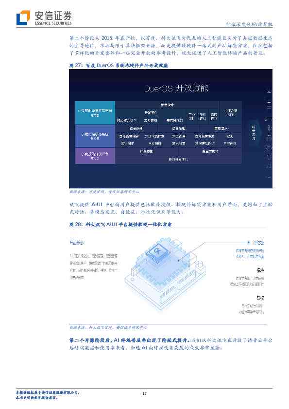 ai市场产品策略分析报告