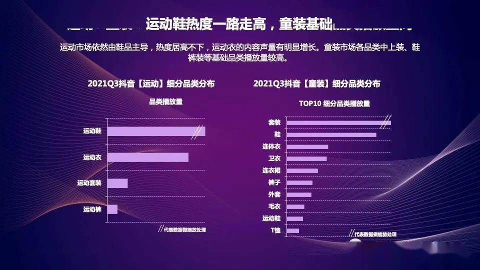 全方位服装设计教程：涵技巧、灵感与行业洞察，满足你的学需求