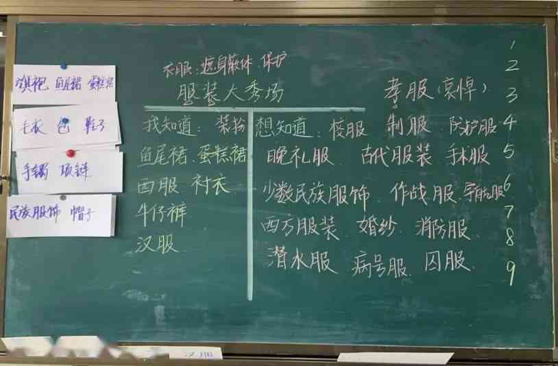 服装主题课程：大班教学实践、内容梳理、心得体会与教案汇编