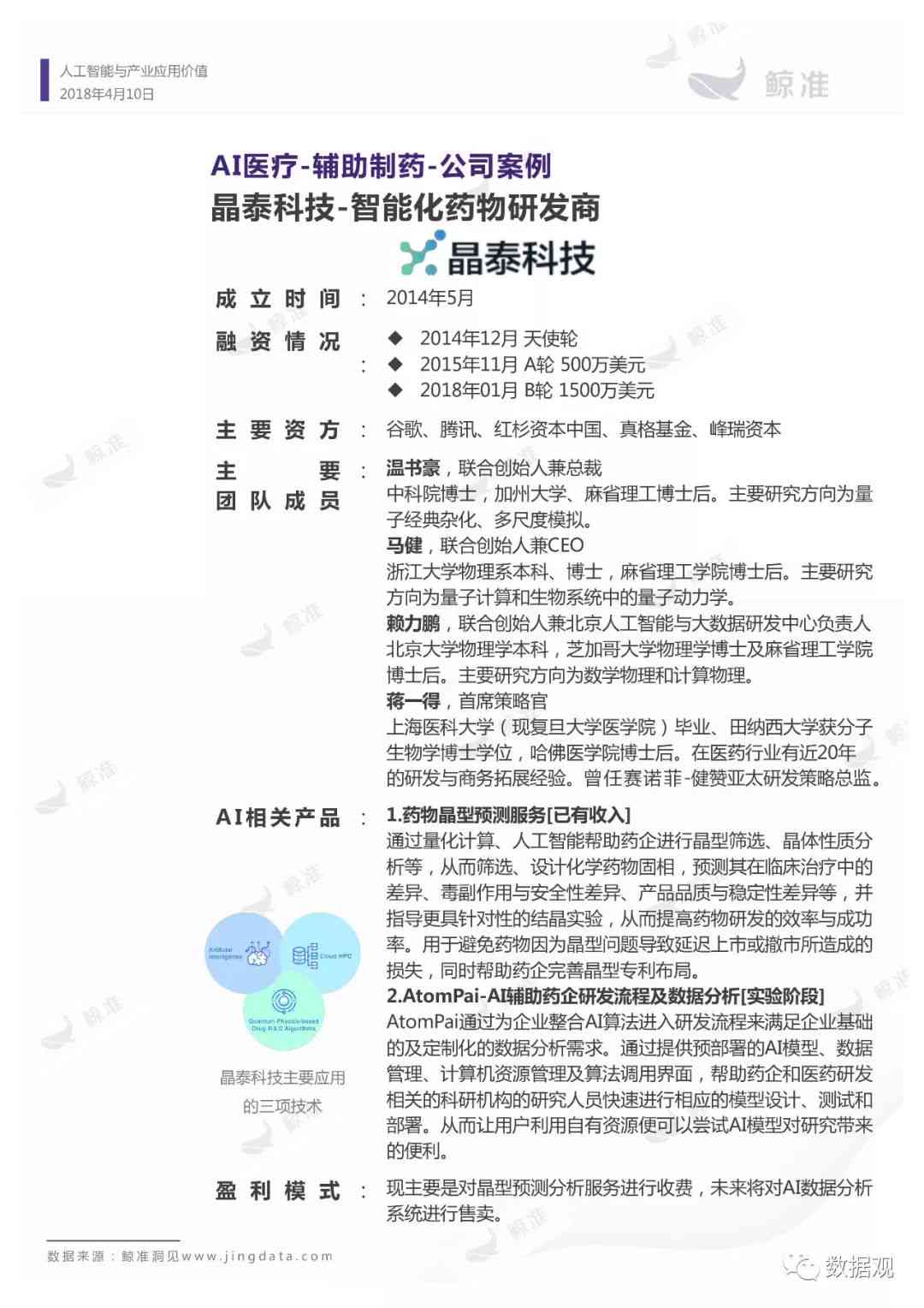 AI报告总结与心得撰写指南：学生必备技巧与全面攻略