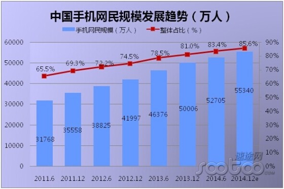 AI绘画领域创业全景解析：市场趋势、商业机会与成功策略分析报告