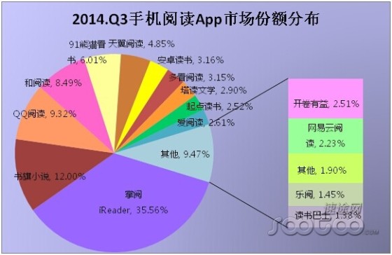 AI绘画领域创业全景解析：市场趋势、商业机会与成功策略分析报告