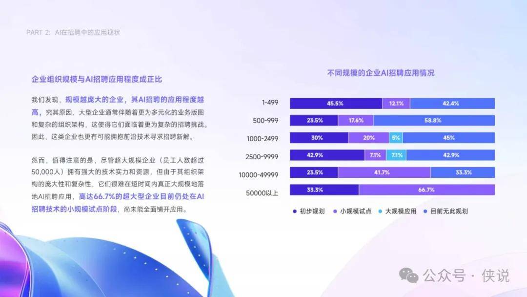 国内AI写调研报告：价格、应用与中国市场分析