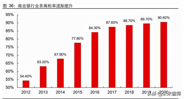 全面资源整合：行业报告免费与精选指南，覆热门领域解析