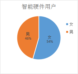 全面资源整合：行业报告免费与精选指南，覆热门领域解析