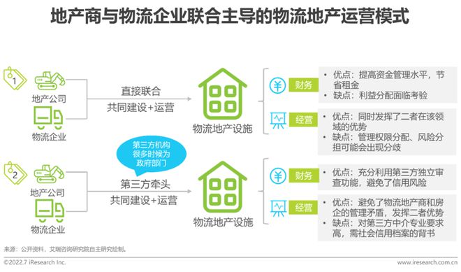 全面资源整合：行业报告免费与精选指南，覆热门领域解析