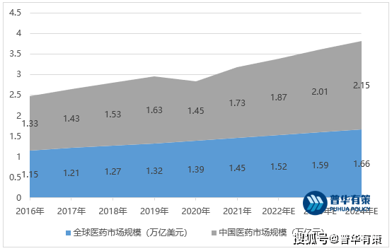 全面洞察医学实小编市场：趋势分析、应用前景与竞争格局解读