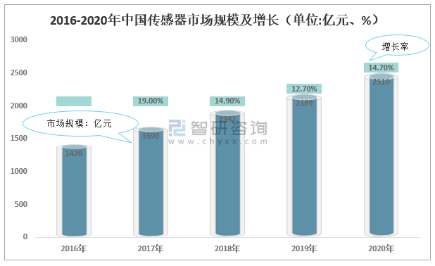 中国医学实小编市场趋势洞察与前景预测分析报告