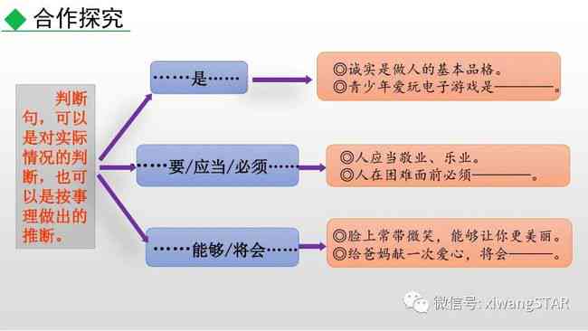 探究互动式写作教学的核心理念与实策略：全面提升学生写作能力