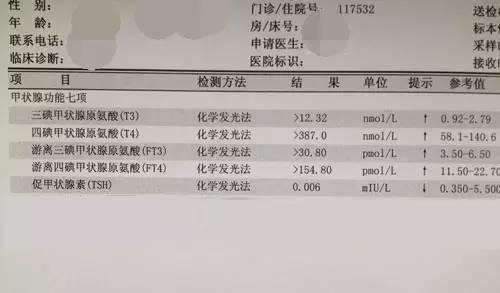 ai肤质检测报告多久出来的：结果生成时效解析