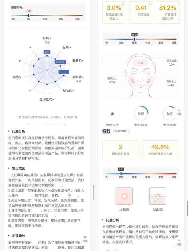 全方位在线肤质检测与分析：精准识别问题，定制护肤方案